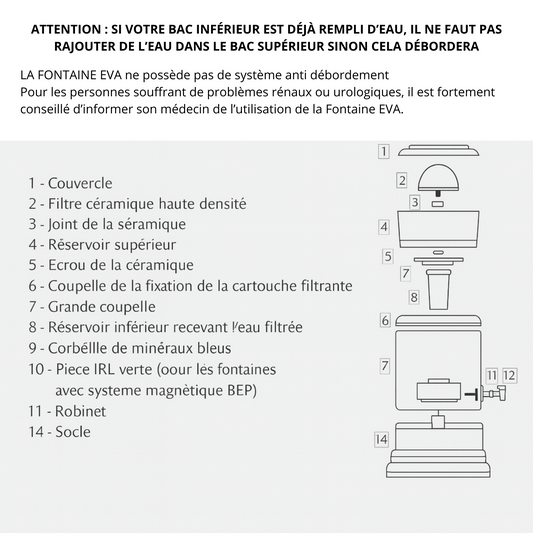 Fontaine EVA - bep - cuve en verre, 7 litres - avec système magnétique