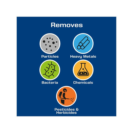 COLDSTREAM Coldstream filtres CTO+ Cartouche Purificateur d'eau CTO+, ref CF102W – pour système sur évier CA003
