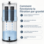 Fontaine berkey filtration Royal Berkey® 12.3 litres - 2 filtres Black Berkey® - Ref RB4X2-BB Berkey