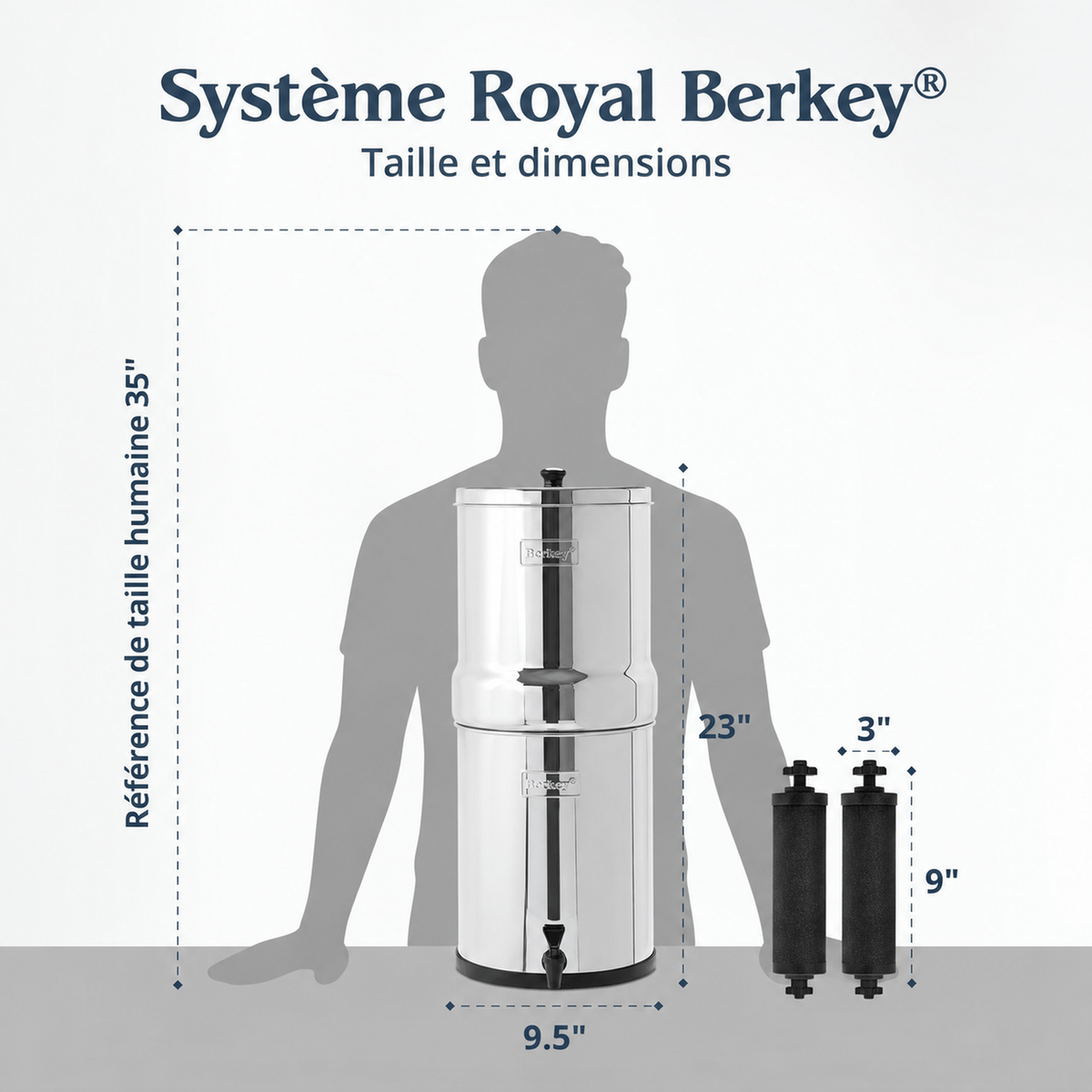 Fontaine berkey filtration Royal Berkey® 12.3 litres - 2 filtres Black Berkey® - Ref RB4X2-BB Berkey