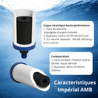 Kartuschen für Wasserfilter Imperial AMB Filter | Keramik + komprimierter Aktivkohleblock | 12 Monate Monderma-Wasserfilter