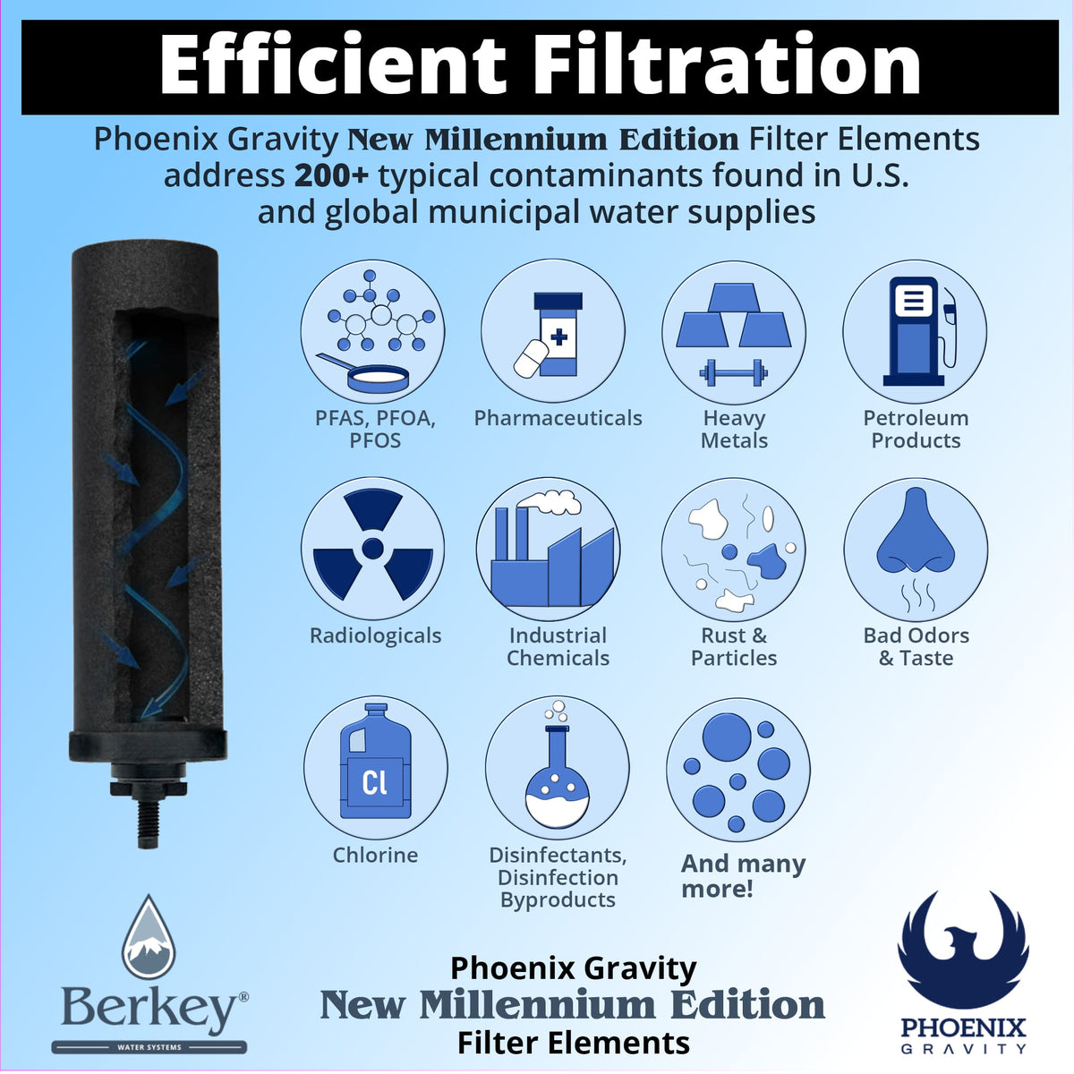 Fontaine berkey filtration Big Berkey® équipé de 2 filtres Phoenix Gravity New Millennium Edition™ Elements 12 mois Berkey