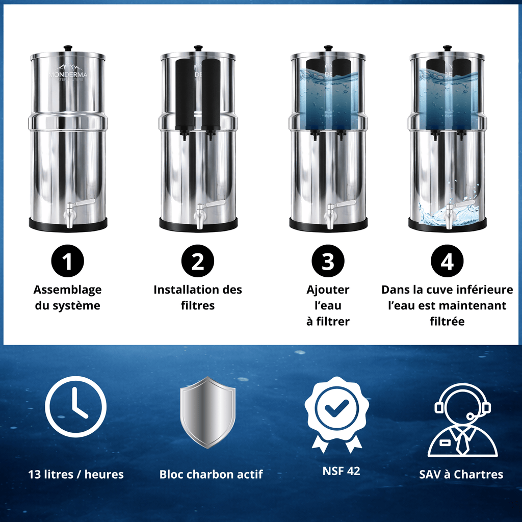 Fontaine Monderma Monderma Big 8.5L - purificateur d'eau - inclus 2 Black filters, robinet 100% inox Monderma
