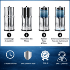 Fontaine Monderma Monderma Big 8.5L - purificateur d'eau - inclus 2 Black filters, robinet 100% inox Monderma