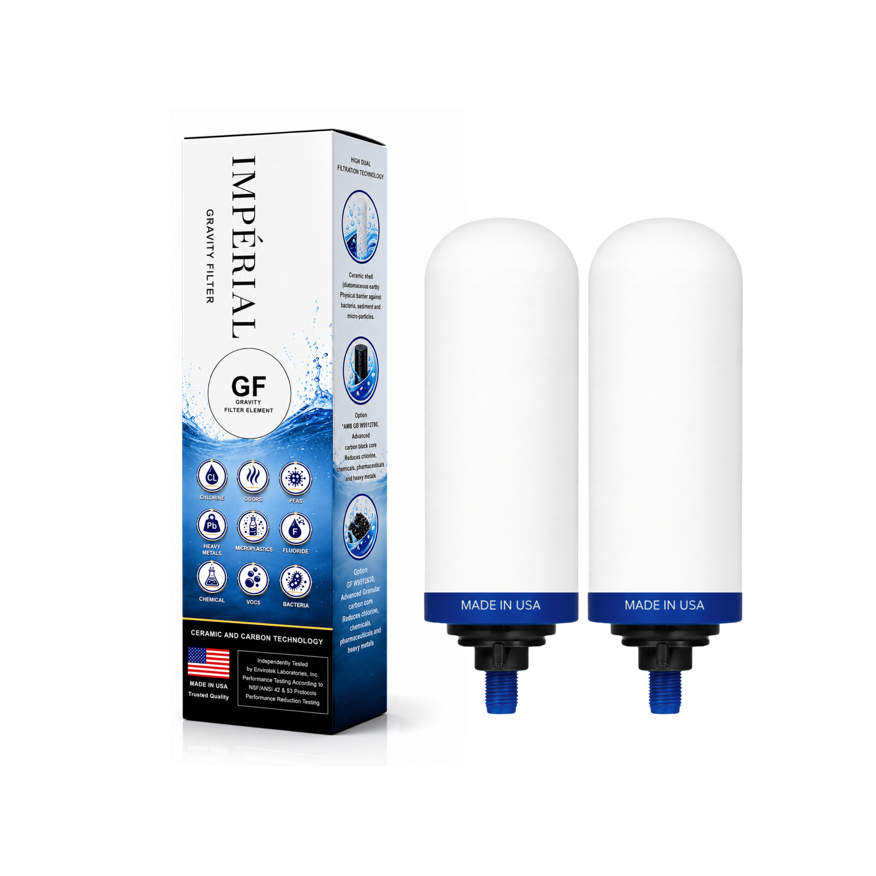 Wasserfilterkartuschen Imperial GF Filter | Keramik + körnige Aktivkohle | 12 Monate Filterung durch Monderma-Wasserfilter