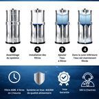 Kartuschen für Wasserfilter Imperial AMB Filter | Keramik + komprimierter Aktivkohleblock | 12 Monate Monderma-Wasserfilter