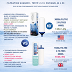 Fontana con filtro Monderma Gravity Monderma Fontaine Travel 5.6L in acciaio inossidabile - 2 filtri Imperial AMB | 12 mesi di filtrazione