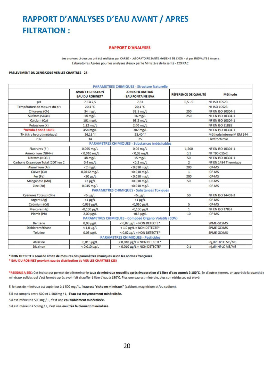 EVA UNITED LTD water fountain Fontaine EVA bop - black - glass tank, 7 liters - with magnetic system