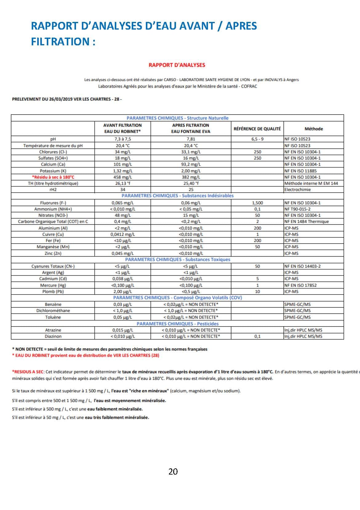 EVA UNITED LTD water fountain Fontaine EVA bop - black - glass tank, 7 liters - with magnetic system