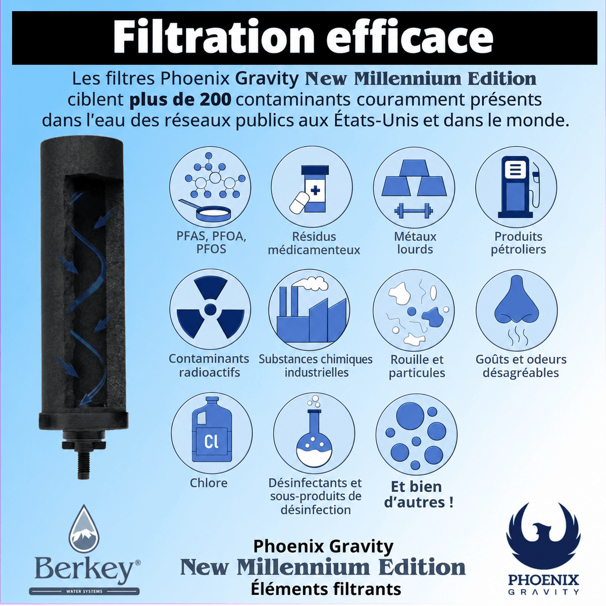Fontaine berkey filtration Big Berkey® équipé de 2 filtres Phoenix Gravity New Millennium Edition™ Elements 12 mois Berkey