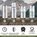 Monderma-Brunnen Monderma Big 8,5 l – Coldstream FTO+ Wasserreiniger, inklusive FBA-Edelstahlhahn Monderma-Wasserfilter