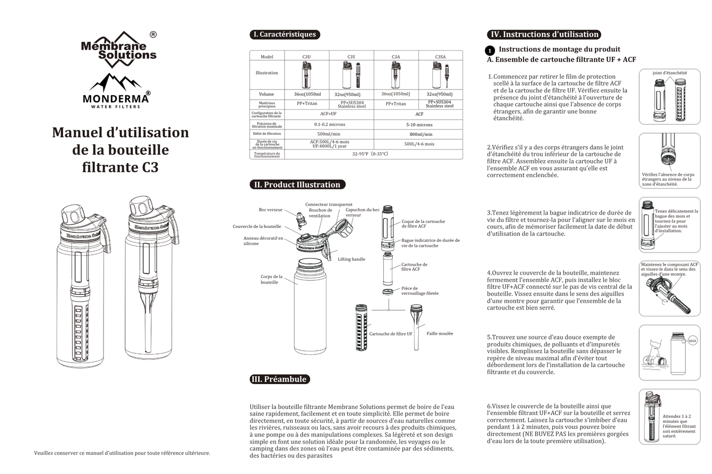 Monderma waterfilters Gourde filtrante Membrane solutions, Gourde filtrante randonnée & voyage – 1L – Filtres longue durée code FBM