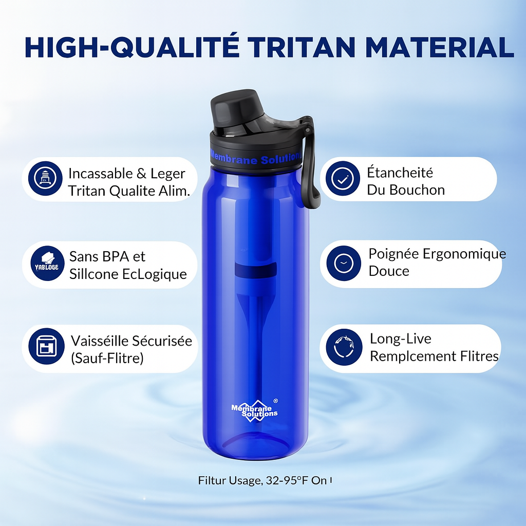 Monderma waterfilters Gourde filtrante Membrane solutions, Gourde filtrante randonnée & voyage – 1L – Filtres longue durée