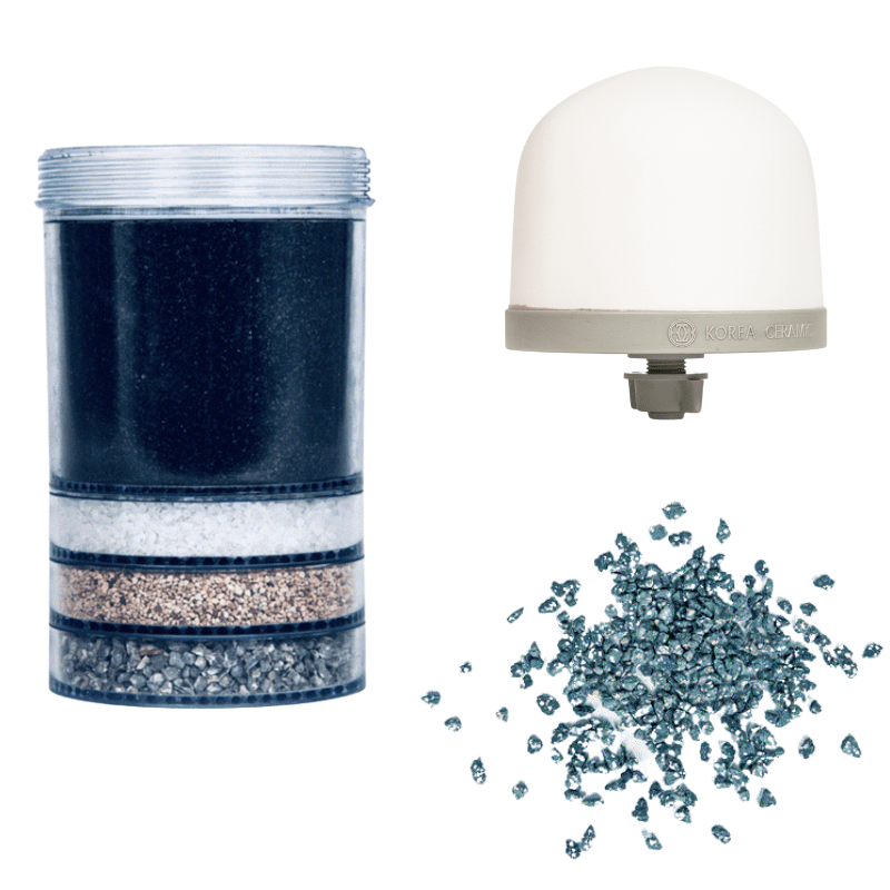 EVA UNITED LTD Filtration promo pack Ultimate filtration pack + classic ceramic + minerals for EVA water fountain